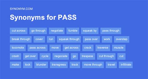 pass down thesaurus|passed synonyms in english.